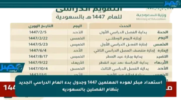 استعداد مبكر لعودة المعلمين 1447 وجدول بدء العام الدراسي الجديد بنظام الفصلين بالسعودية